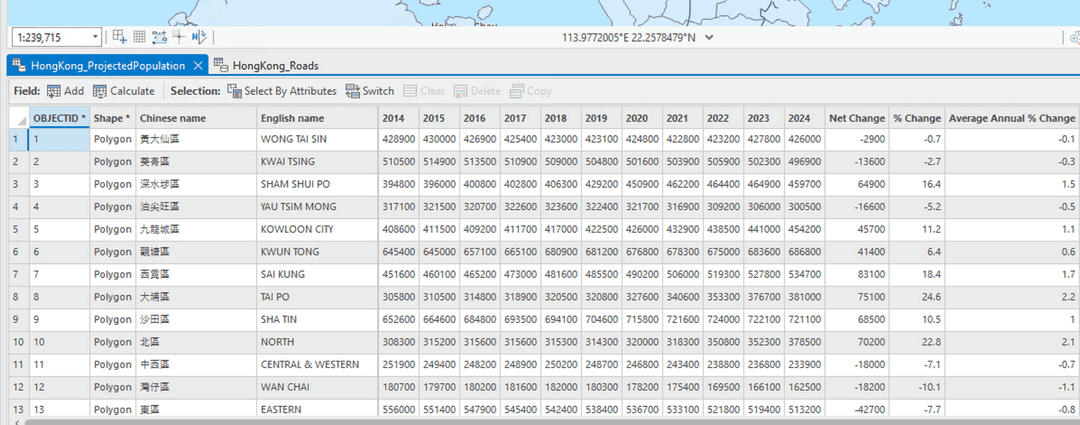 EsriExpandGDBInformation